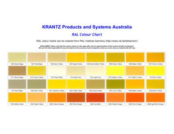 KRANTZ Products And Systems Australia