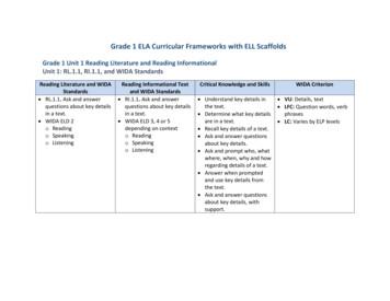 Grade 1 ELA Curricular Frameworks With ELL Scaffolds