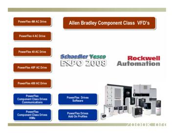 Allen Bradley Component Class VFD’sAllen Bradley 