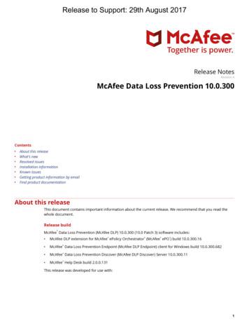 Revision A McAfee Data Loss Prevention 10.0