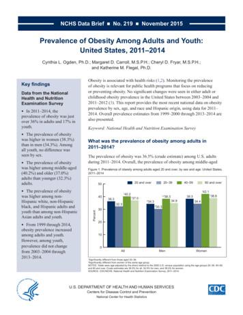 Prevalence Of Obesity Among Adults And Youth: United States, 2011-2014