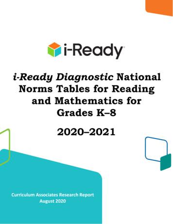 Norms Tables For Reading And Mathematics For Grades K-8 2020-2021