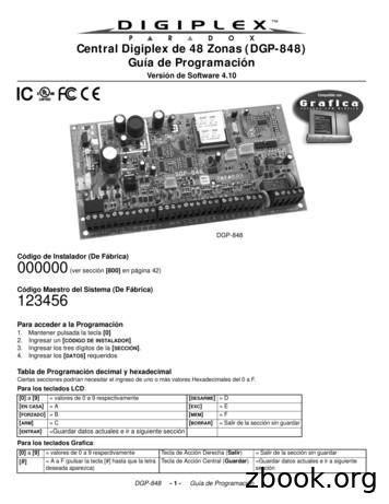 DGP-848 : Guía De Programación