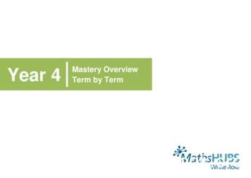 Year 4 Mastery Overview Term By Term